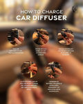 Afbeeldingen van Car Diffuser Tapparfum